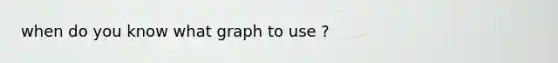 when do you know what graph to use ?