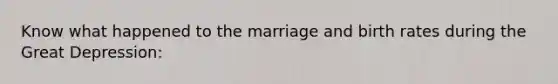 Know what happened to the marriage and birth rates during the Great Depression: