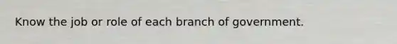 Know the job or role of each branch of government.