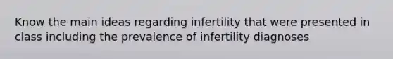 Know the main ideas regarding infertility that were presented in class including the prevalence of infertility diagnoses