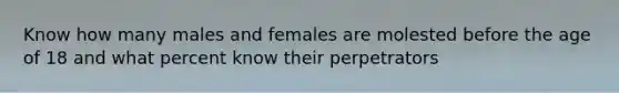 Know how many males and females are molested before the age of 18 and what percent know their perpetrators