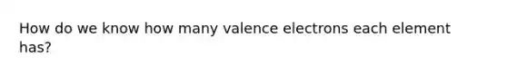 How do we know how many <a href='https://www.questionai.com/knowledge/knWZpHTJT4-valence-electrons' class='anchor-knowledge'>valence electrons</a> each element has?