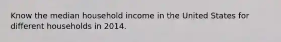 Know the median household income in the United States for different households in 2014.