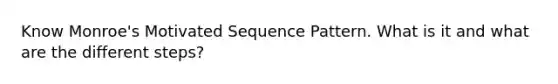 Know Monroe's Motivated Sequence Pattern. What is it and what are the different steps?