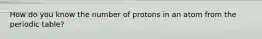 How do you know the number of protons in an atom from the periodic table?