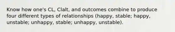 Know how one's CL, Clalt, and outcomes combine to produce four different types of relationships (happy, stable; happy, unstable; unhappy, stable; unhappy, unstable).