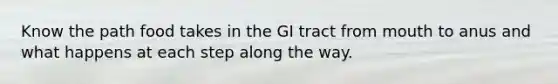 Know the path food takes in the GI tract from mouth to anus and what happens at each step along the way.