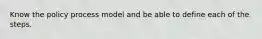 Know the policy process model and be able to define each of the steps.