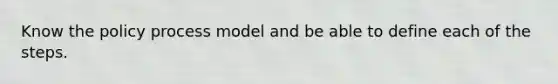 Know the policy process model and be able to define each of the steps.