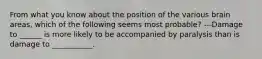 From what you know about the position of the various brain areas, which of the following seems most probable? ---Damage to ______ is more likely to be accompanied by paralysis than is damage to ___________.