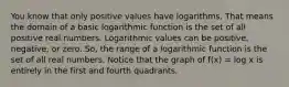 You know that only positive values have logarithms. That means the domain of a basic logarithmic function is the set of all positive real numbers. Logarithmic values can be positive, negative, or zero. So, the range of a logarithmic function is the set of all real numbers. Notice that the graph of f(x) = log x is entirely in the first and fourth quadrants.