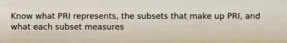 Know what PRI represents, the subsets that make up PRI, and what each subset measures