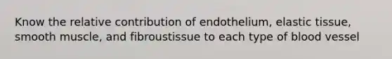 Know the relative contribution of endothelium, elastic tissue, smooth muscle, and fibroustissue to each type of blood vessel