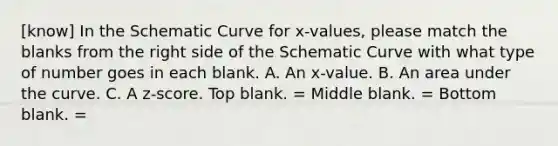 [know] In the Schematic Curve for x-values, please match the blanks from the right side of the Schematic Curve with what type of number goes in each blank. A. An x-value. B. An area under the curve. C. A z-score. Top blank. = Middle blank. = Bottom blank. =