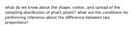 what do we know about the shape, center, and spread of the sampling distribution of phat1-phat2? what are the conditions for performing inference about the difference between two proportions?