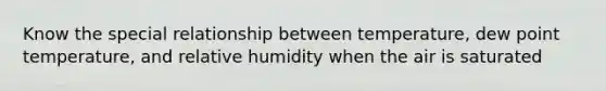 Know the special relationship between temperature, dew point temperature, and relative humidity when the air is saturated