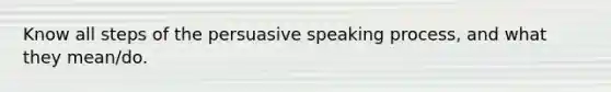 Know all steps of the persuasive speaking process, and what they mean/do.