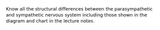 Know all the structural differences between the parasympathetic and sympathetic <a href='https://www.questionai.com/knowledge/kThdVqrsqy-nervous-system' class='anchor-knowledge'>nervous system</a> including those shown in the diagram and chart in the lecture notes.