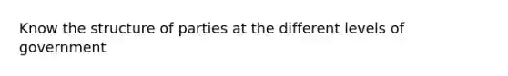 Know the structure of parties at the different levels of government