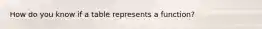 How do you know if a table represents a ​function​?
