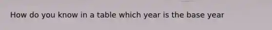 How do you know in a table which year is the base year