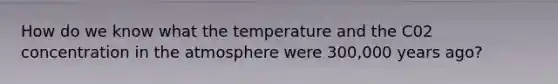 How do we know what the temperature and the C02 concentration in the atmosphere were 300,000 years ago?