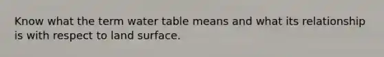 Know what the term water table means and what its relationship is with respect to land surface.