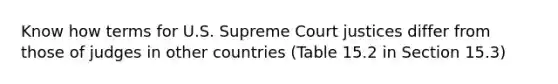 Know how terms for U.S. Supreme Court justices differ from those of judges in other countries (Table 15.2 in Section 15.3)