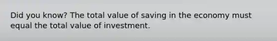 Did you know? The total value of saving in the economy must equal the total value of investment.