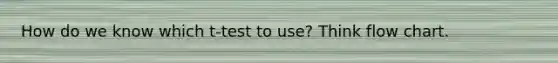 How do we know which t-test to use? Think flow chart.