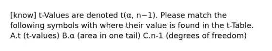 [know] t-Values are denoted t(α, n−1). Please match the following symbols with where their value is found in the t-Table. A.t (t-values) B.α (area in one tail) C.n-1 (degrees of freedom)