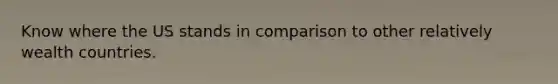 Know where the US stands in comparison to other relatively wealth countries.