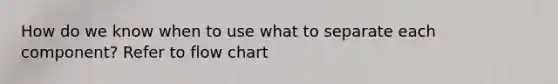 How do we know when to use what to separate each component? Refer to flow chart