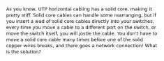 As you know, UTP horizontal cabling has a solid core, making it pretty stiff. Solid core cables can handle some rearranging, but if you insert a wad of solid core cables directly into your switches, every time you move a cable to a different port on the switch, or move the switch itself, you will jostle the cable. You don't have to move a solid core cable many times before one of the solid copper wires breaks, and there goes a network connection! What is the solution?