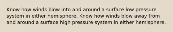 Know how winds blow into and around a surface low pressure system in either hemisphere. Know how winds blow away from and around a surface high pressure system in either hemisphere.