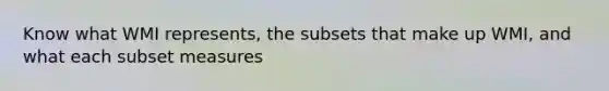 Know what WMI represents, the subsets that make up WMI, and what each subset measures