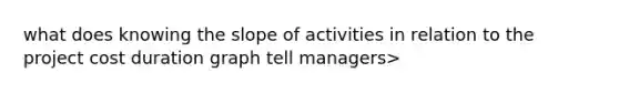 what does knowing the slope of activities in relation to the project cost duration graph tell managers>