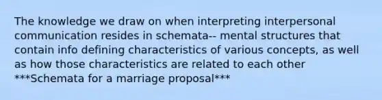 The knowledge we draw on when interpreting interpersonal communication resides in schemata-- mental structures that contain info defining characteristics of various concepts, as well as how those characteristics are related to each other ***Schemata for a marriage proposal***