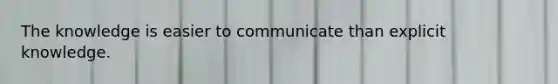 The knowledge is easier to communicate than explicit knowledge.