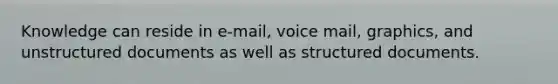 Knowledge can reside in e-mail, voice mail, graphics, and unstructured documents as well as structured documents.