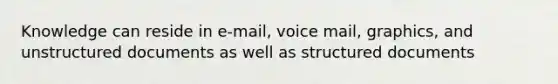 Knowledge can reside in e-mail, voice mail, graphics, and unstructured documents as well as structured documents