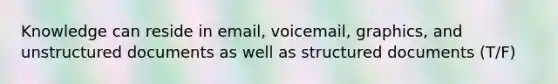 Knowledge can reside in email, voicemail, graphics, and unstructured documents as well as structured documents (T/F)