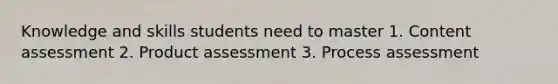 Knowledge and skills students need to master 1. Content assessment 2. Product assessment 3. Process assessment