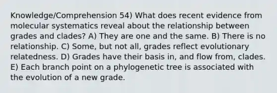 Knowledge/Comprehension 54) What does recent evidence from molecular systematics reveal about the relationship between grades and clades? A) They are one and the same. B) There is no relationship. C) Some, but not all, grades reflect evolutionary relatedness. D) Grades have their basis in, and flow from, clades. E) Each branch point on a phylogenetic tree is associated with the evolution of a new grade.