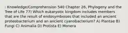 : Knowledge/Comprehension 540 Chapter 26, Phylogeny and the Tree of Life 77) Which eukaryotic kingdom includes members that are the result of endosymbioses that included an ancient proteobacterium and an ancient cyanobacterium? A) Plantae B) Fungi C) Animalia D) Protista E) Monera