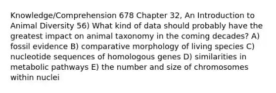 Knowledge/Comprehension 678 Chapter 32, An Introduction to Animal Diversity 56) What kind of data should probably have the greatest impact on animal taxonomy in the coming decades? A) fossil evidence B) comparative morphology of living species C) nucleotide sequences of homologous genes D) similarities in metabolic pathways E) the number and size of chromosomes within nuclei