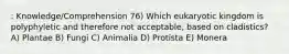 : Knowledge/Comprehension 76) Which eukaryotic kingdom is polyphyletic and therefore not acceptable, based on cladistics? A) Plantae B) Fungi C) Animalia D) Protista E) Monera