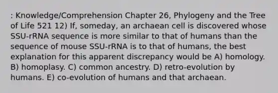 : Knowledge/Comprehension Chapter 26, Phylogeny and the Tree of Life 521 12) If, someday, an archaean cell is discovered whose SSU-rRNA sequence is more similar to that of humans than the sequence of mouse SSU-rRNA is to that of humans, the best explanation for this apparent discrepancy would be A) homology. B) homoplasy. C) common ancestry. D) retro-evolution by humans. E) co-evolution of humans and that archaean.