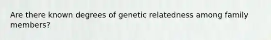 Are there known degrees of genetic relatedness among family members?