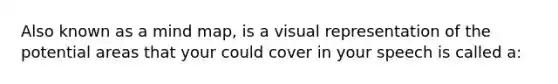 Also known as a mind map, is a visual representation of the potential areas that your could cover in your speech is called a: